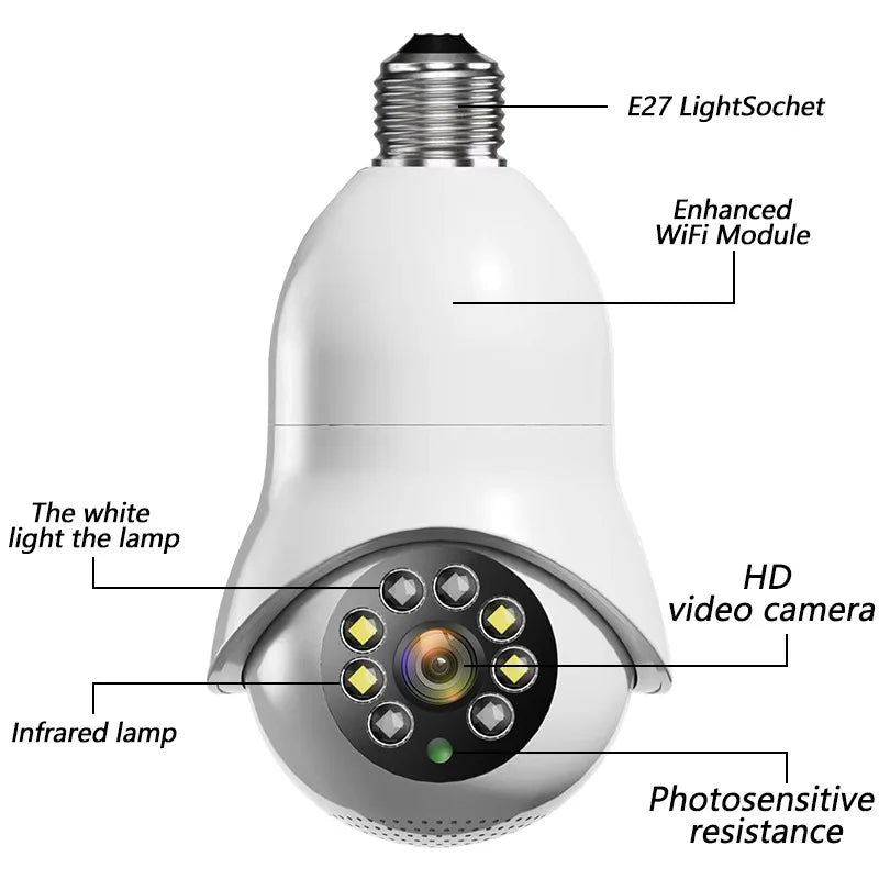 360° WiFi Lightbulb Security Camera – 1080P Full HD, Night Vision & Two-Way Audio